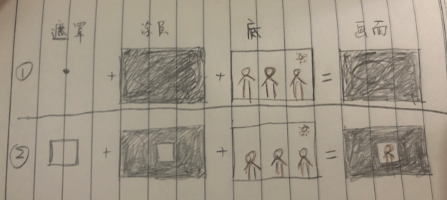 cocos creator刮刮卡实现制作步骤2